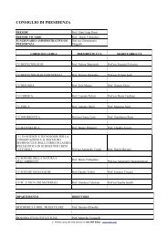 Organi Coordinamento Didattica