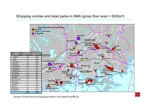 Helsinki Metropolitan Area - Raiffeisen-Leasing