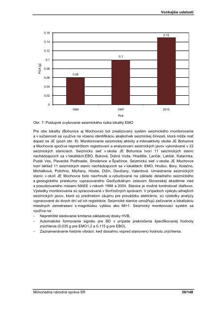 MIMORIADNA NÁRODNÁ SPRÁVA SLOVENSKEJ REPUBLIKY