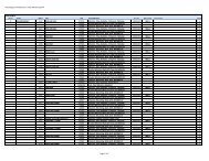 Physiological and Maternal / Fetal Monitoring RFP Sum of QTY Floor ...