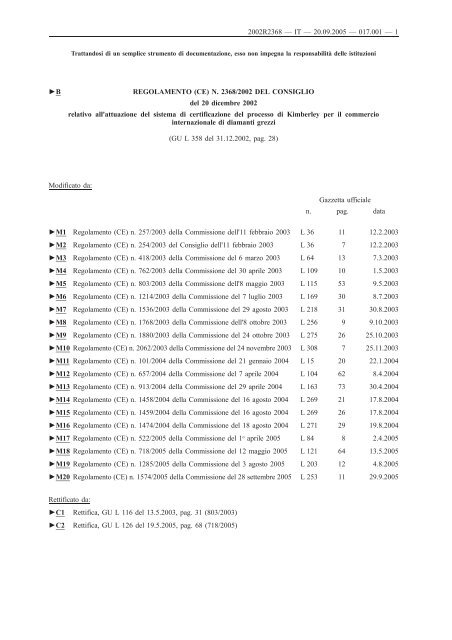 regolamento (CE) n. 2368/2002 - EUR-Lex