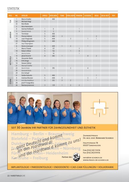 Hardtwald Live, Heft 3, Saison 2015/16