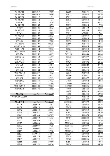 TARIF 2014 r14.1.pdf