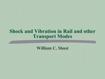 Shock and Vibration in Rail and other Transport Modes