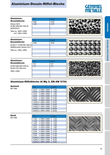 Aluminium - Gemmel Metalle