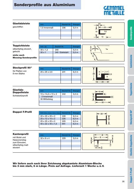 Aluminium - Gemmel Metalle