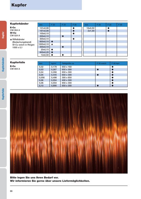 Aluminium - Gemmel Metalle