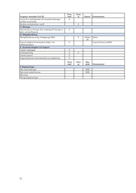 Rapport