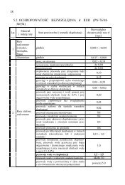 przewody przetłaczania eksploatowane