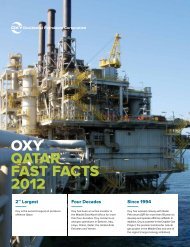 OXY QATAR FAST FACTS 2012