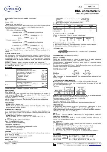 HDL Cholesterol D