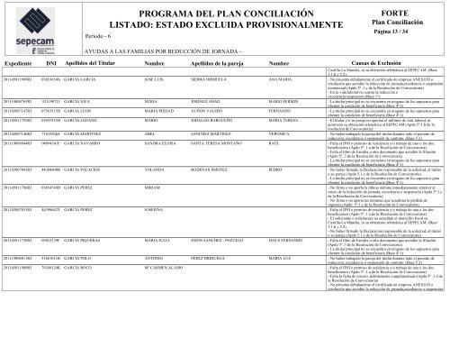 Lista provisional: PublicaciÃ³n del Listado de Excluidos ...