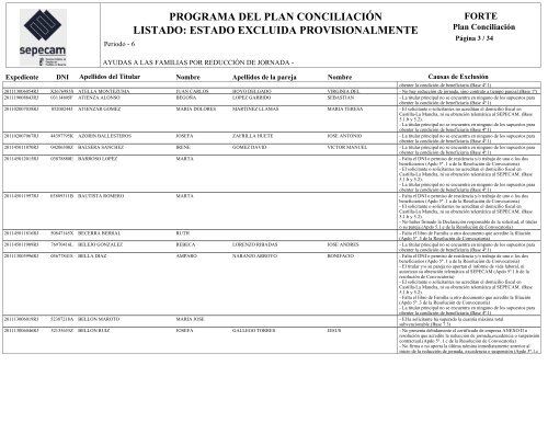 Lista provisional: PublicaciÃ³n del Listado de Excluidos ...