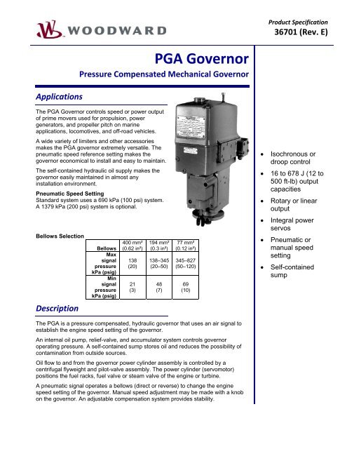 PGA Governor