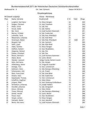 Bundesmeisterschaft 2011 LG u. KK Aufgelegt - St.Hubertus ...