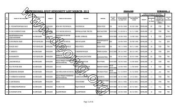 PROVISIONAL SPOT SENIORITY LIST MARCH- 2013