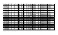 NO Intermediate examination 1,2,3,4,5,6,10,11 12950 ... - Result