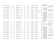 NO Intermediate examination 2,3,4,5,6,10,11 8090 ... - Result