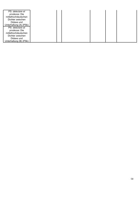 Modulhandbuch Bachelor Vergleichende Literaturwissenschaft WS ...