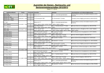 und Seniorenmeisterschaften 2012/2013