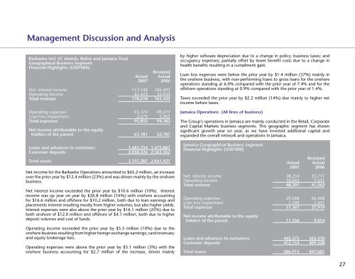 Notes to the Consolidated Financial Statements - FirstCaribbean ...