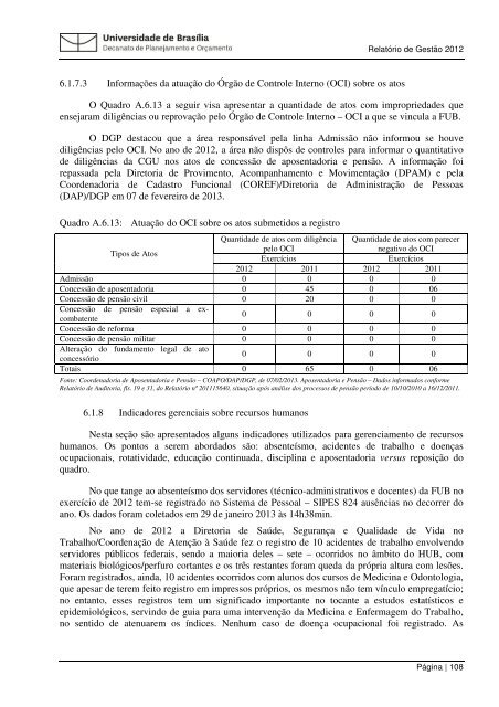 Relatorio Gestao 201.. - Decanato de Planejamento e OrÃ§amento