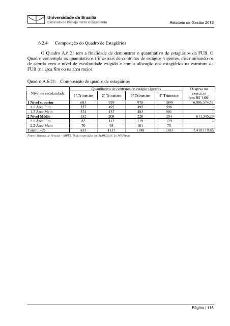 Relatorio Gestao 201.. - Decanato de Planejamento e OrÃ§amento