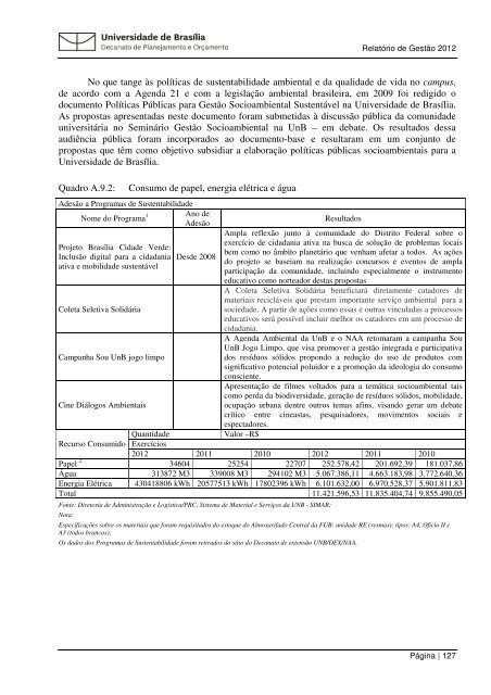 Relatorio Gestao 201.. - Decanato de Planejamento e OrÃ§amento