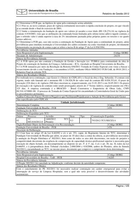 Relatorio Gestao 201.. - Decanato de Planejamento e OrÃ§amento