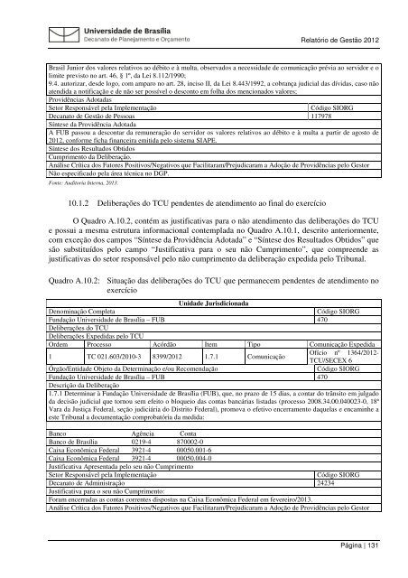 Relatorio Gestao 201.. - Decanato de Planejamento e OrÃ§amento