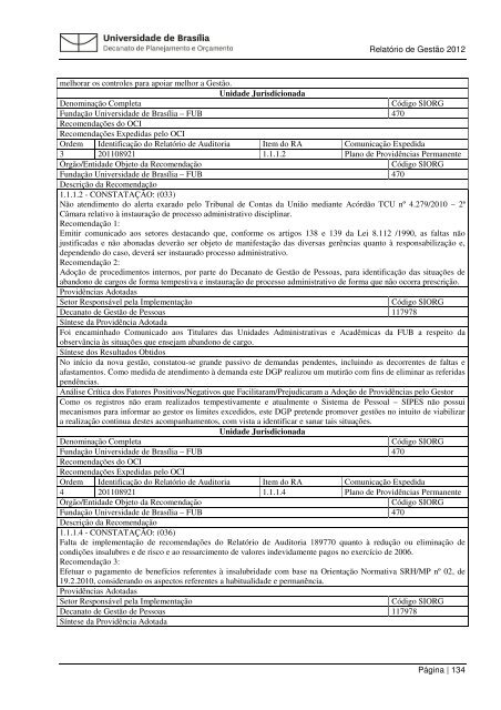 Relatorio Gestao 201.. - Decanato de Planejamento e OrÃ§amento