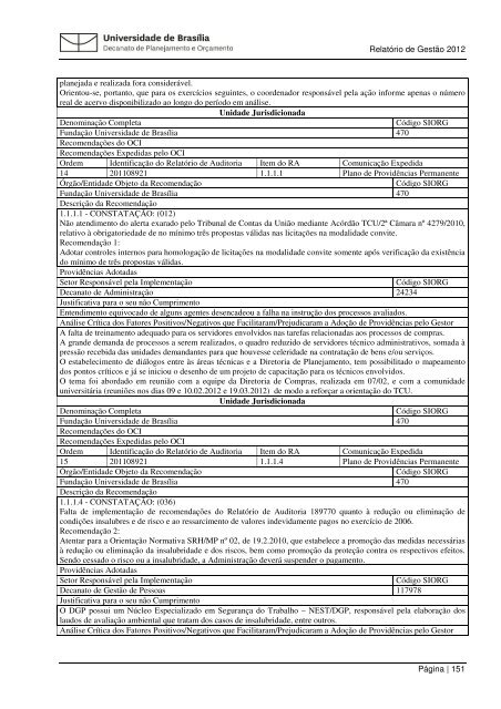 Relatorio Gestao 201.. - Decanato de Planejamento e OrÃ§amento