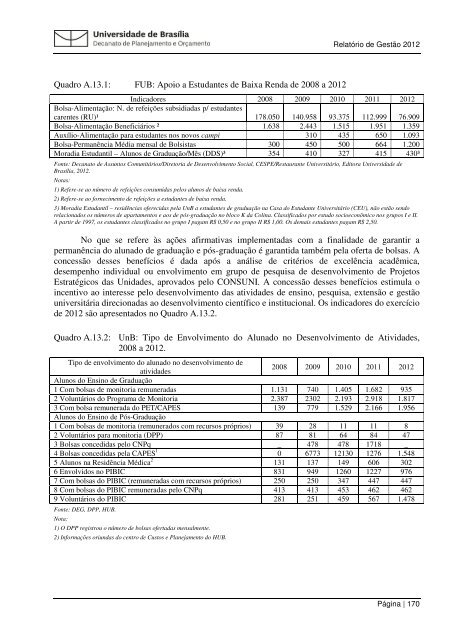 Relatorio Gestao 201.. - Decanato de Planejamento e OrÃ§amento