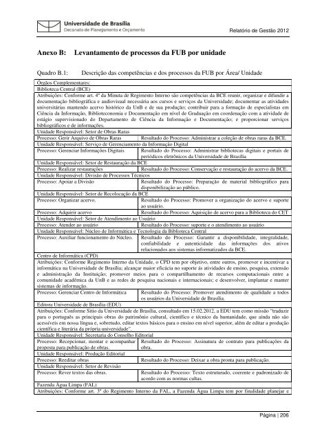 Relatorio Gestao 201.. - Decanato de Planejamento e OrÃ§amento