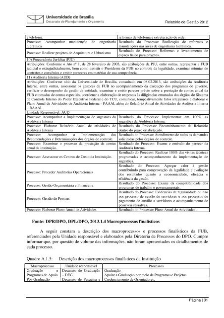 Relatorio Gestao 201.. - Decanato de Planejamento e OrÃ§amento