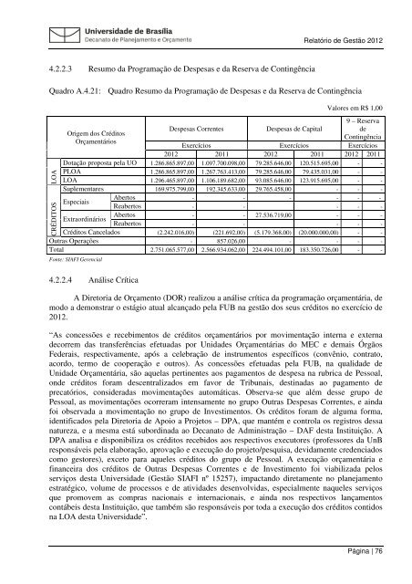 Relatorio Gestao 201.. - Decanato de Planejamento e OrÃ§amento