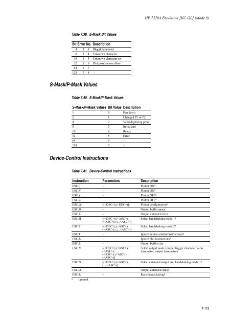 Technical Reference - KYOCERA Document Solutions