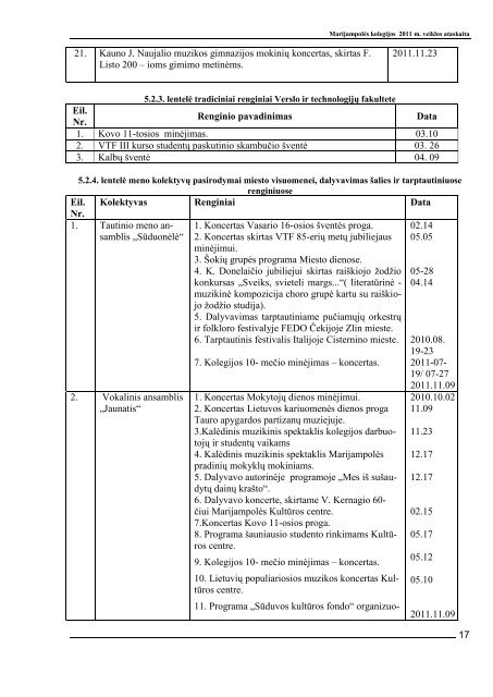 Marijampolės kolegijos 2011 m veiklos ataskaita