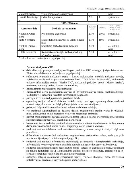 Marijampolės kolegijos 2011 m veiklos ataskaita