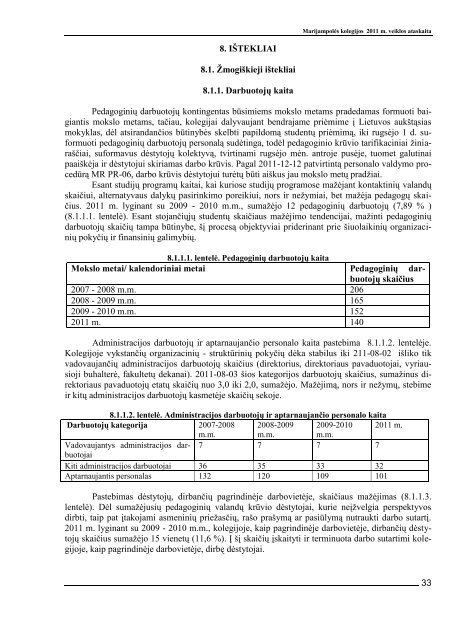 Marijampolės kolegijos 2011 m veiklos ataskaita