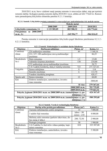 Marijampolės kolegijos 2011 m veiklos ataskaita