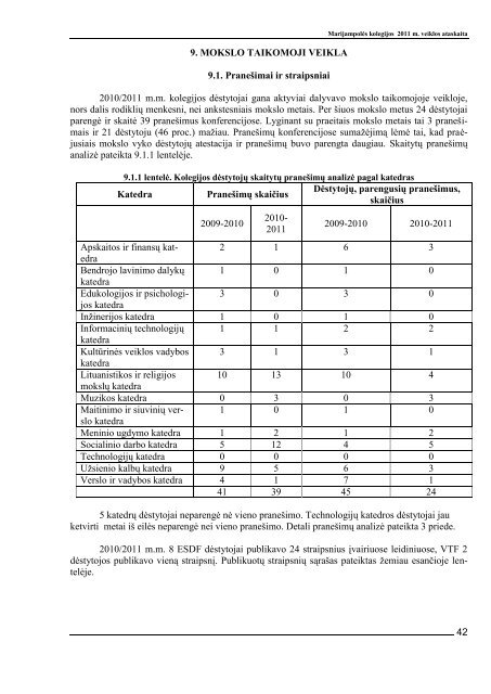 Marijampolės kolegijos 2011 m veiklos ataskaita