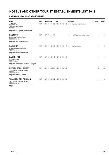 hotels and other tourist establishments list 2012