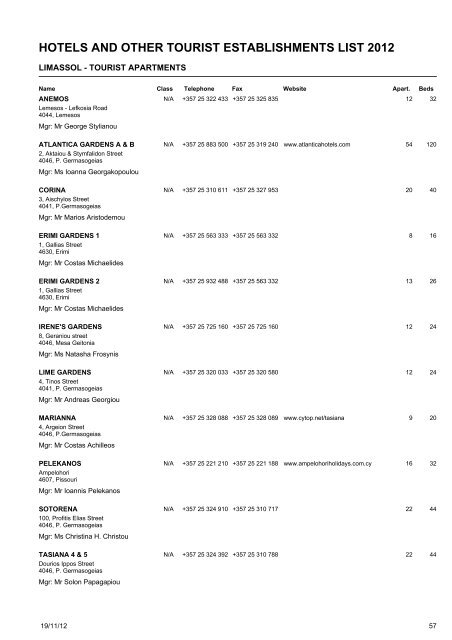 hotels and other tourist establishments list 2012