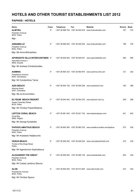 hotels and other tourist establishments list 2012