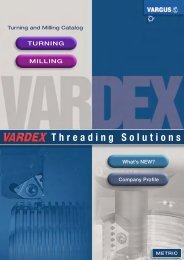 Threading Solutions