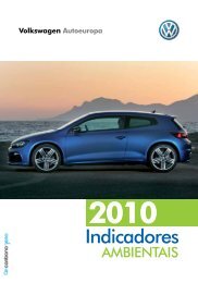 2010 - Volkswagen Autoeuropa