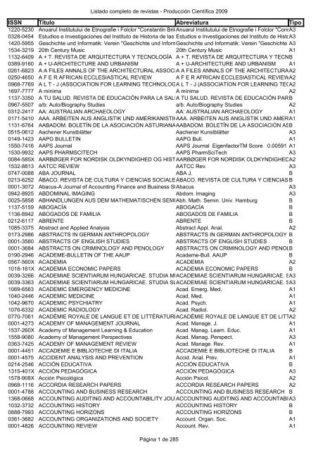 Listado de publicacións tipo A1, A2, A3 e