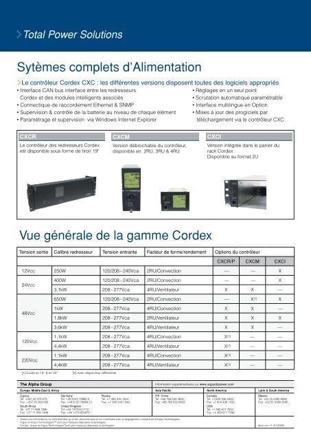 La gamme des Alimentations Cordex par Argus Technologies