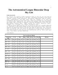 The Astronomical League Binocular Deep Sky List